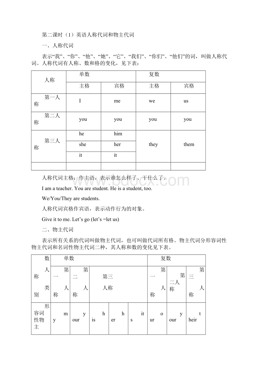 外研版初一英语语法知识点总结复习最新超详细版.docx_第3页