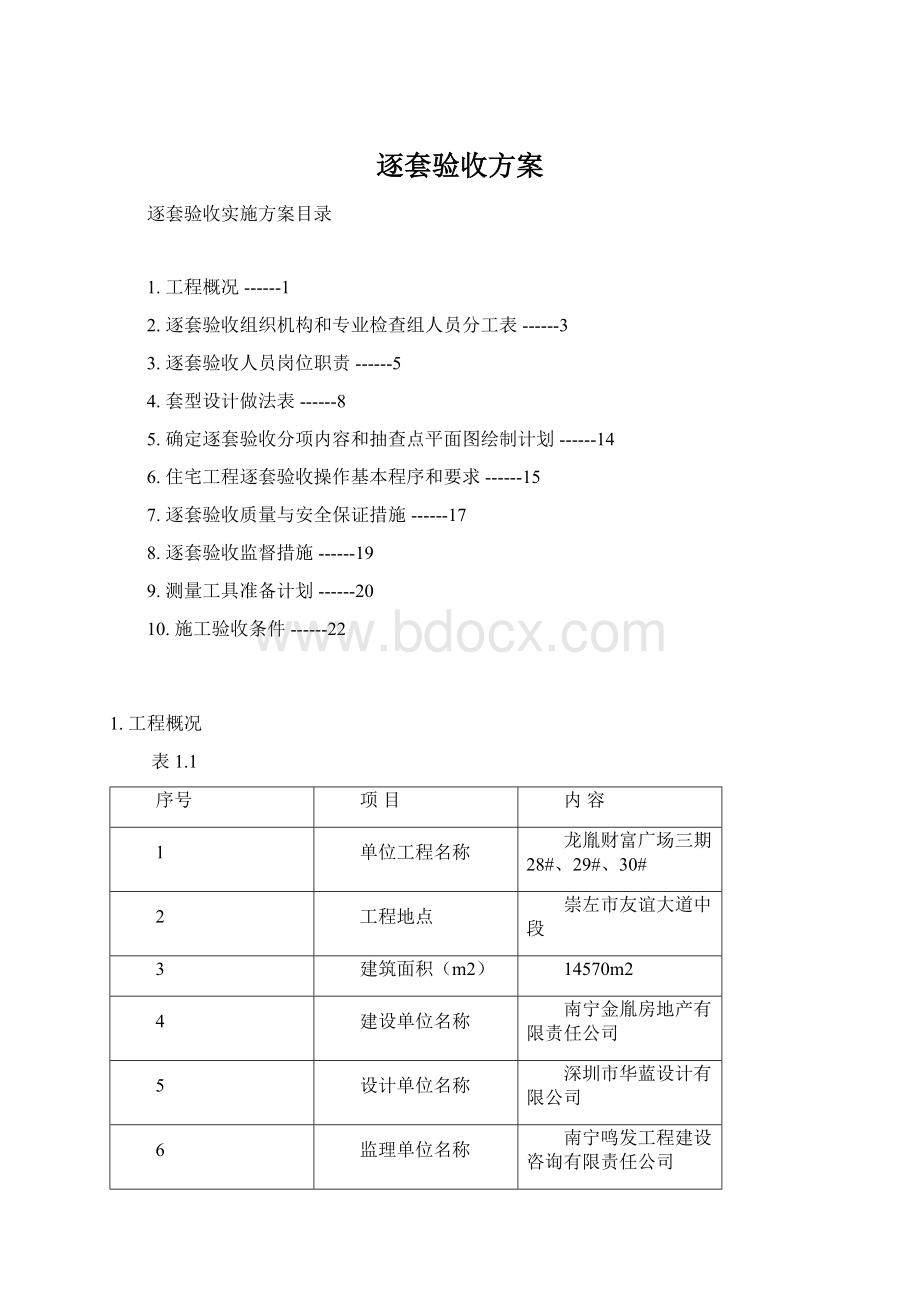 逐套验收方案文档格式.docx