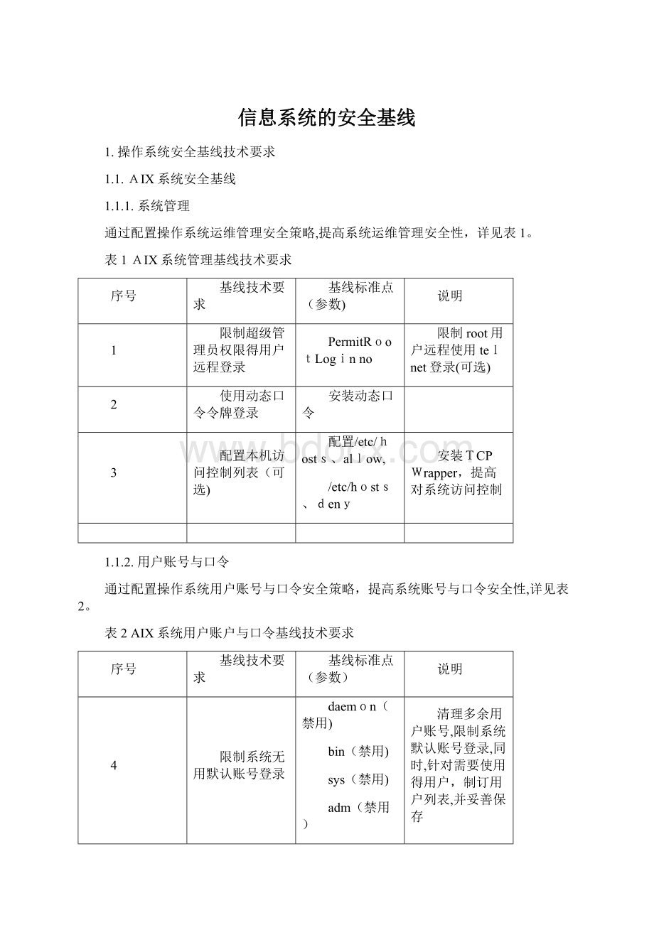 信息系统的安全基线Word文档格式.docx_第1页