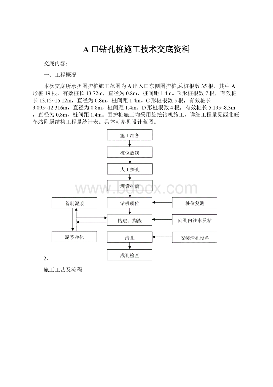 A口钻孔桩施工技术交底资料.docx