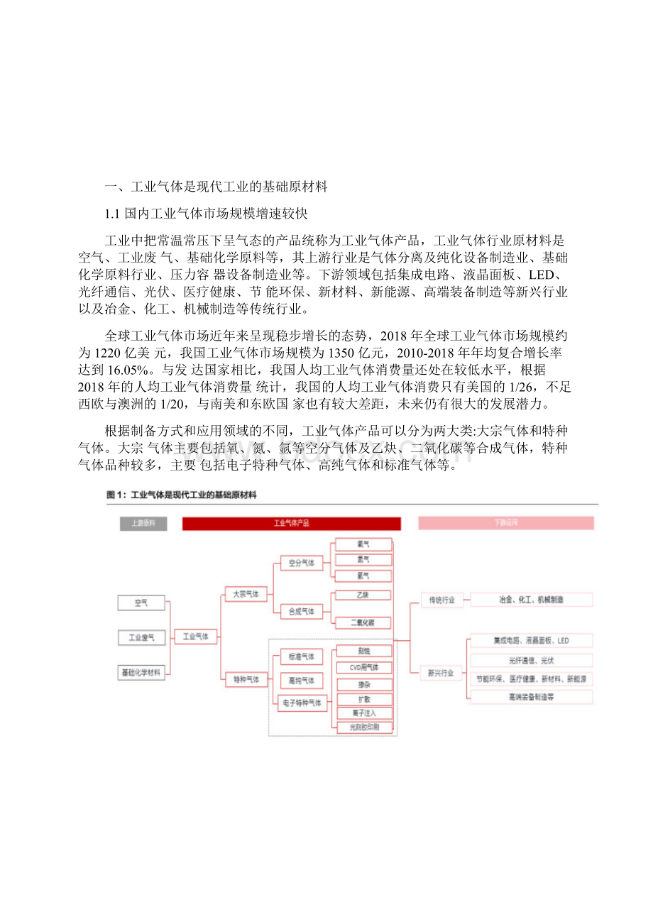 电子特气专题报告国产化需求提升电子特气行业迎来发展机遇Word格式.docx_第2页