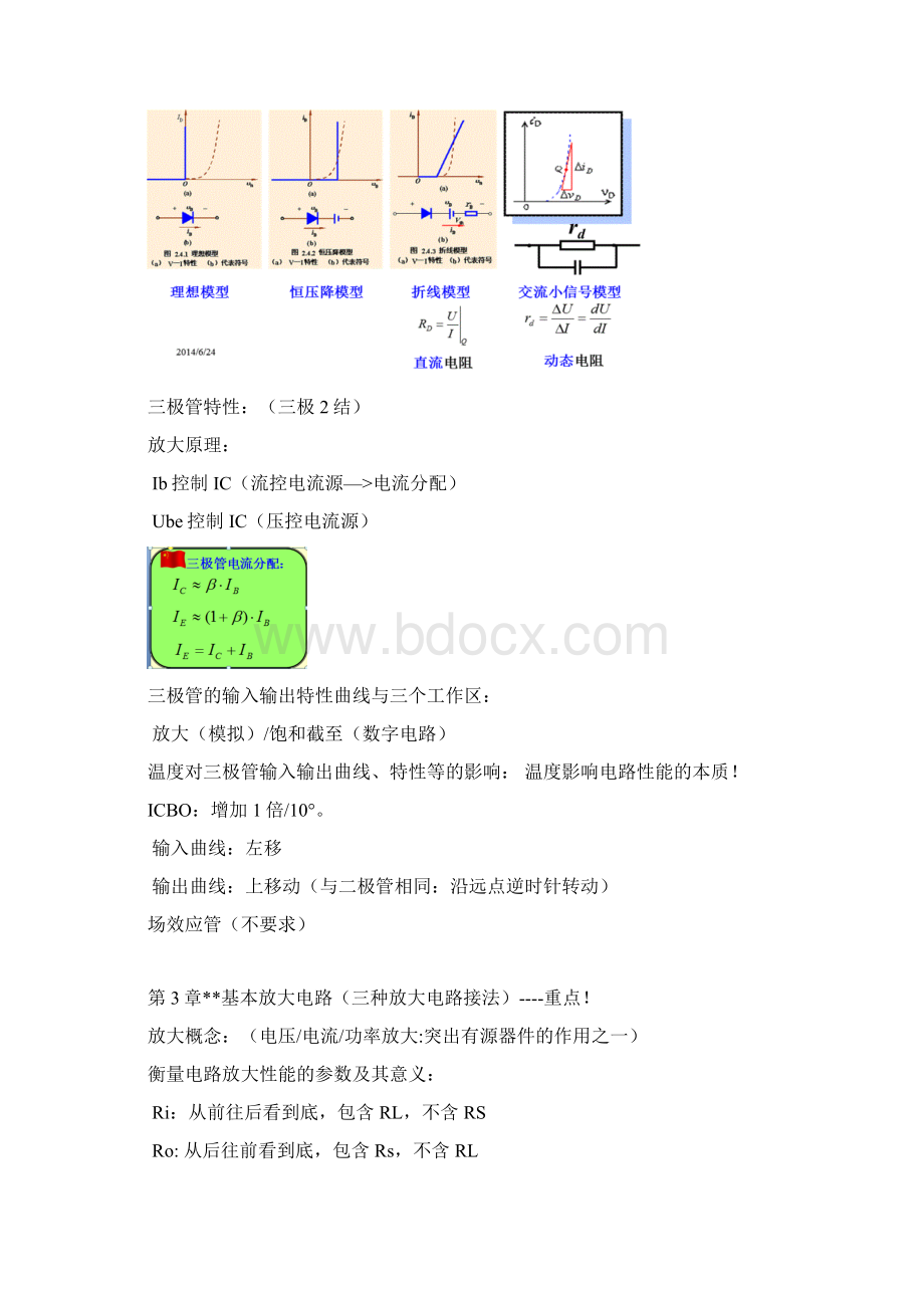 模拟电子电路复习重点.docx_第2页