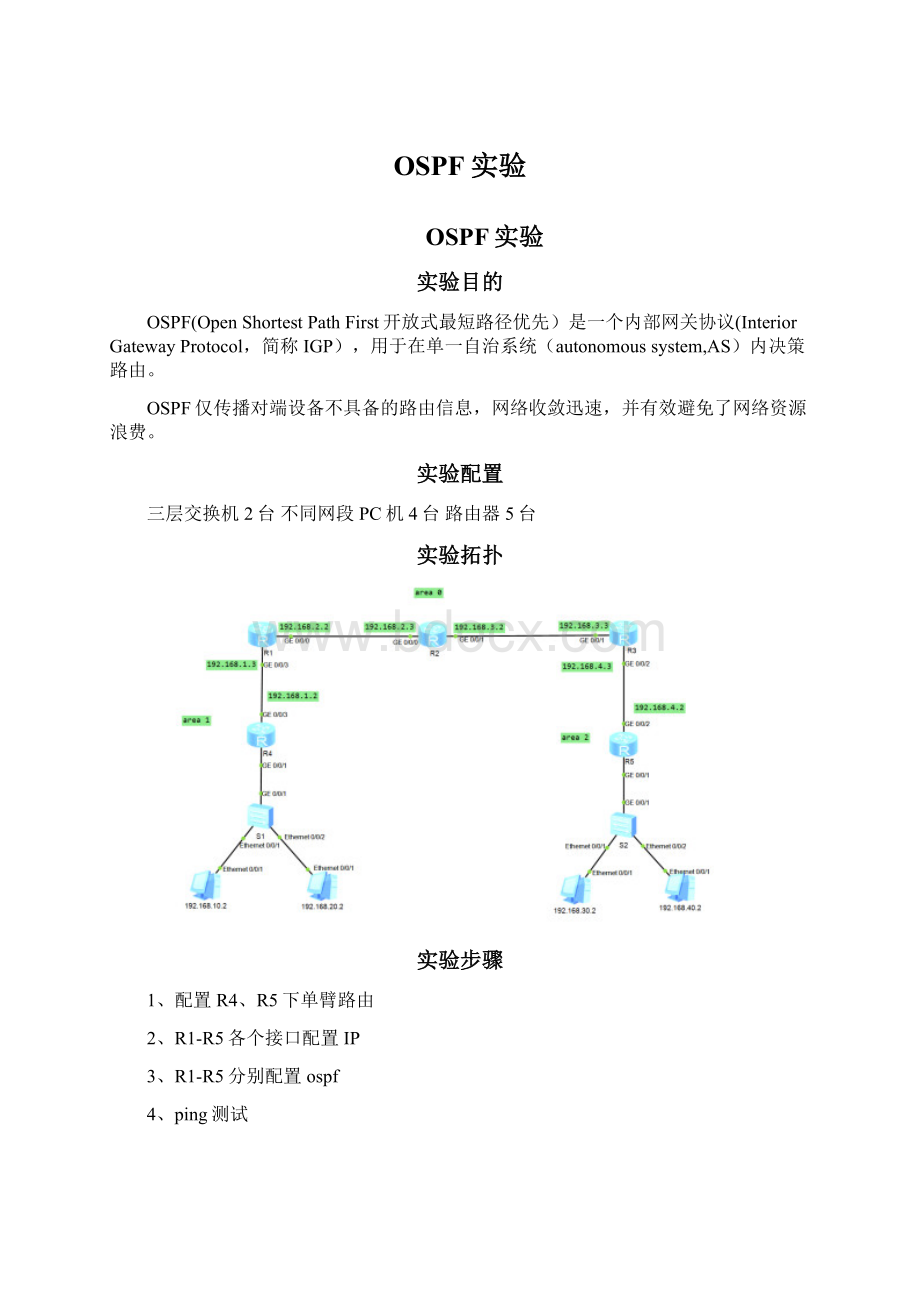 OSPF实验Word格式文档下载.docx