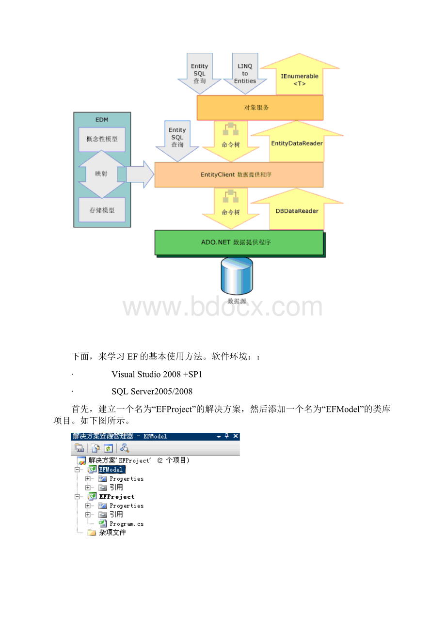 Entity Framework教程.docx_第3页