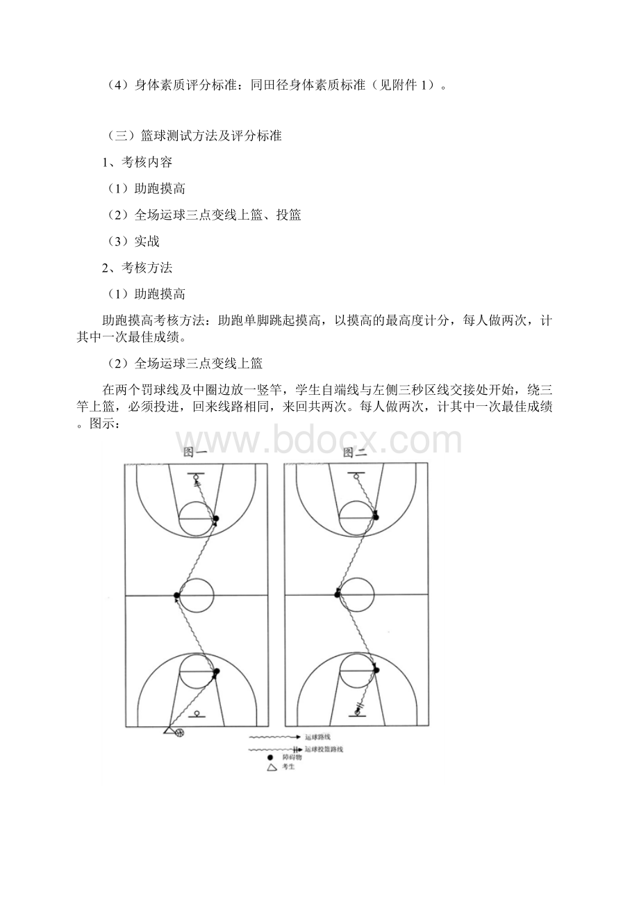 各项目考试内容方法及评分标准.docx_第3页