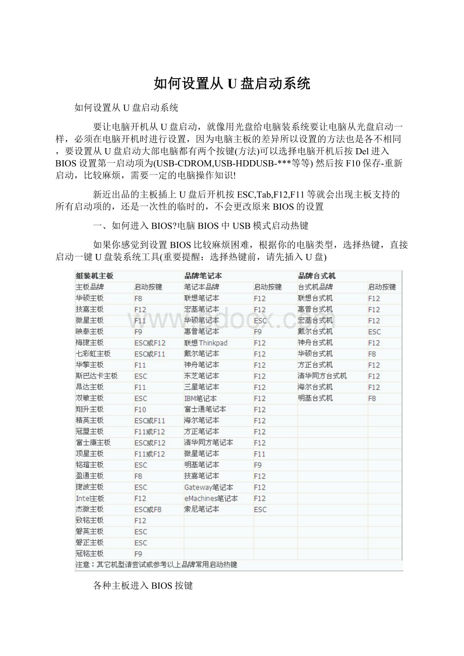 如何设置从U盘启动系统.docx_第1页