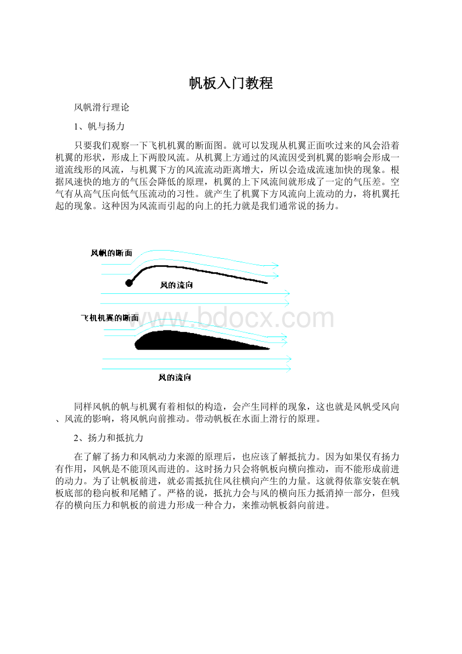 帆板入门教程Word文件下载.docx