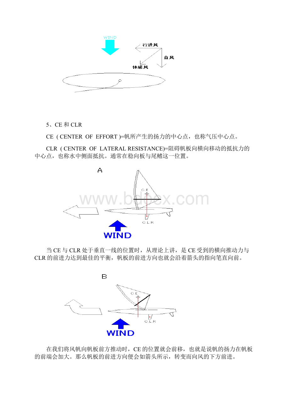 帆板入门教程.docx_第3页