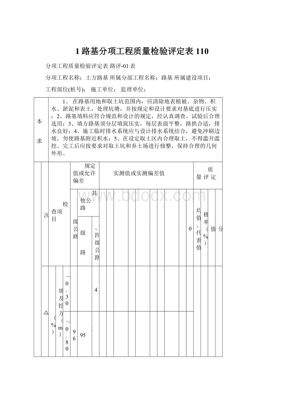 1路基分项工程质量检验评定表110Word文档格式.docx