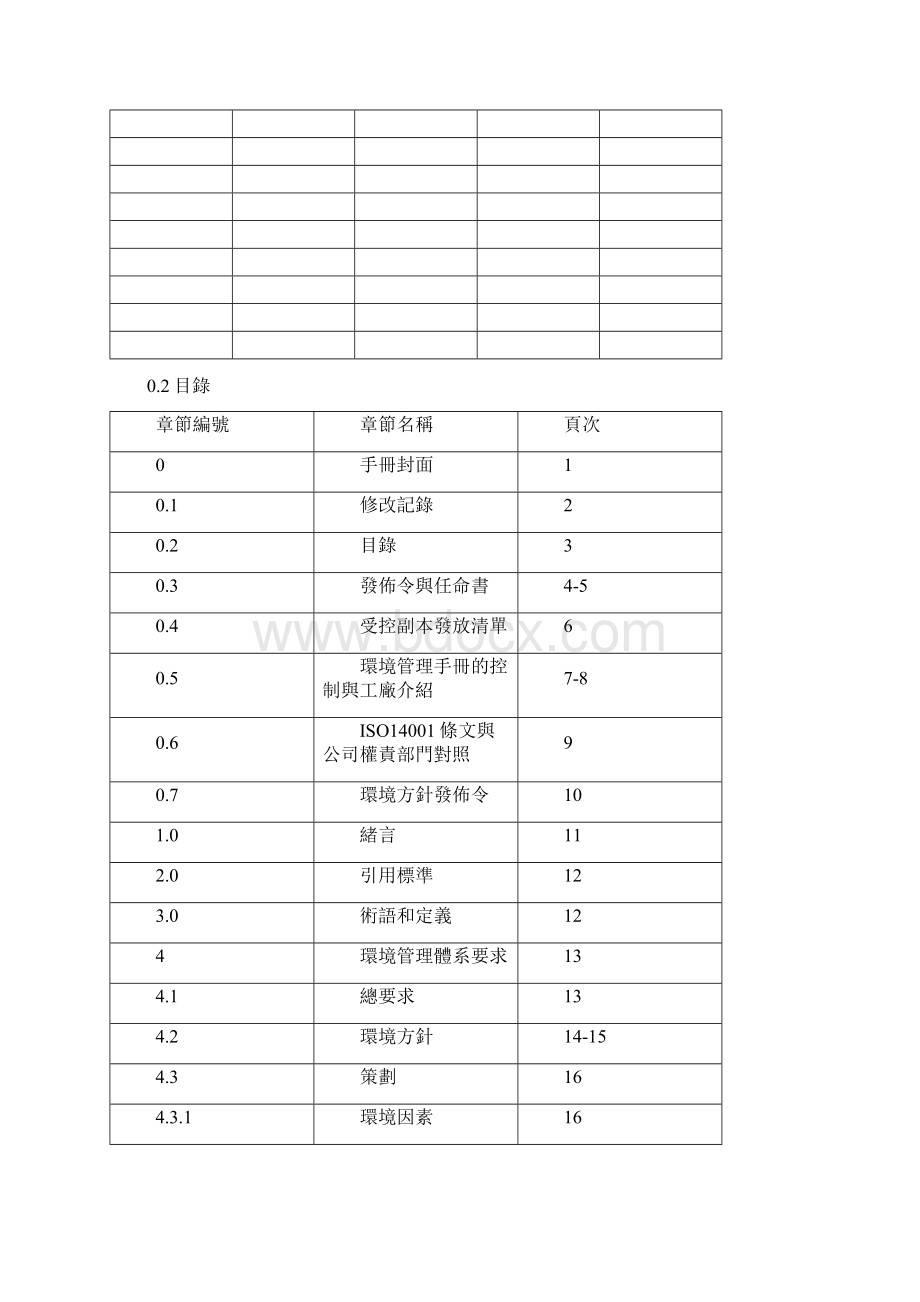 环境管理手册.docx_第2页