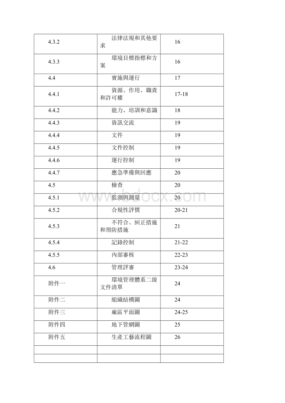 环境管理手册.docx_第3页