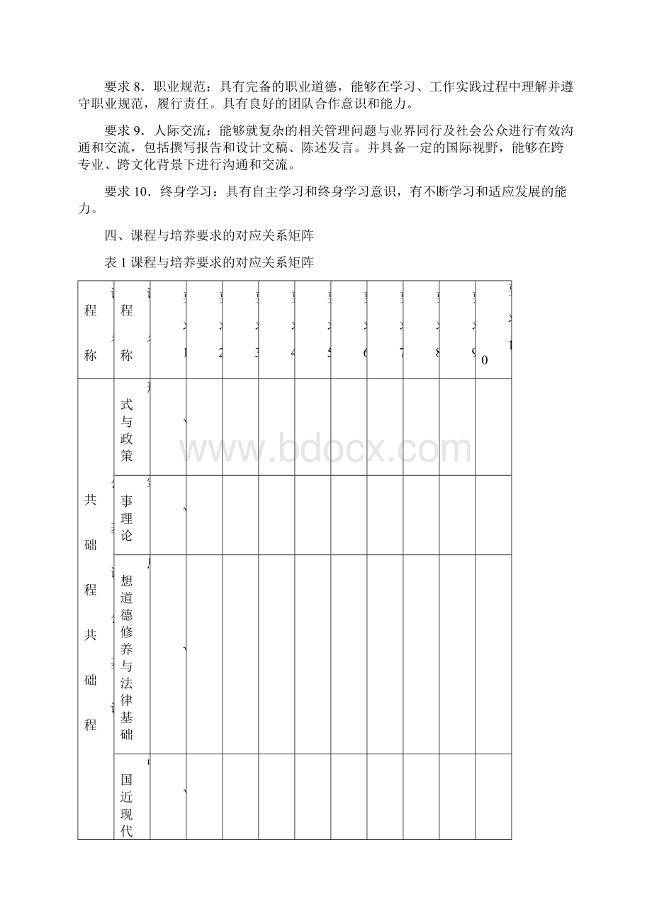 版本科专业人才培养方案汉语言文学专业101文学院Word文档下载推荐.docx_第3页