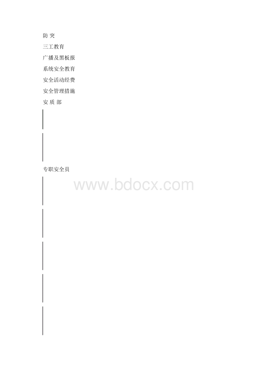 瓦斯隧道安全施工方案.docx_第3页