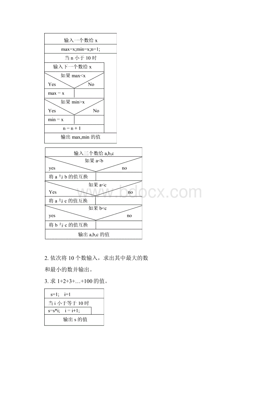 C语言程序设计习题参考答案文档格式.docx_第2页