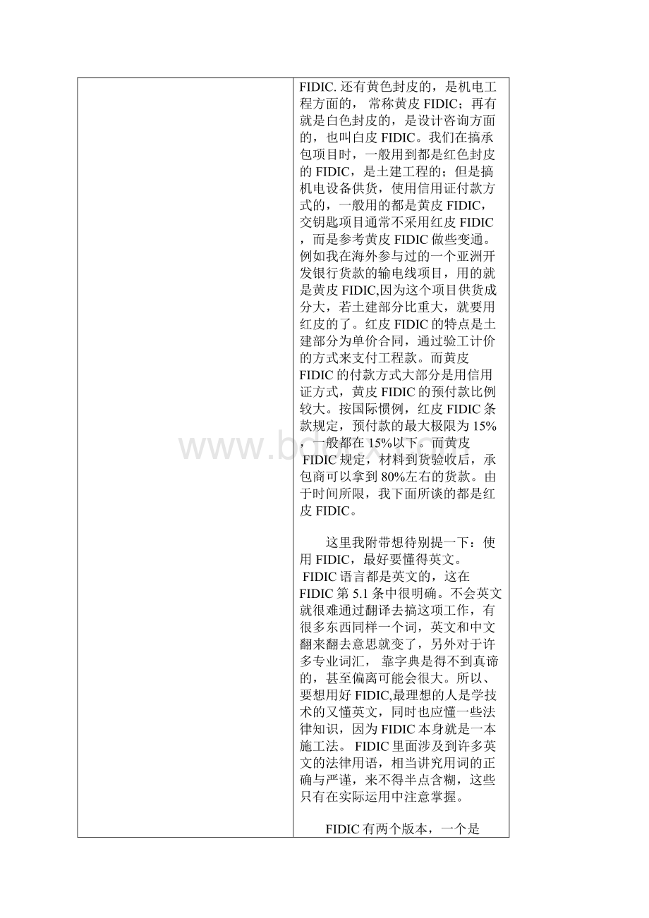 关于国际承包工程中合同条款的应用Word文档格式.docx_第2页