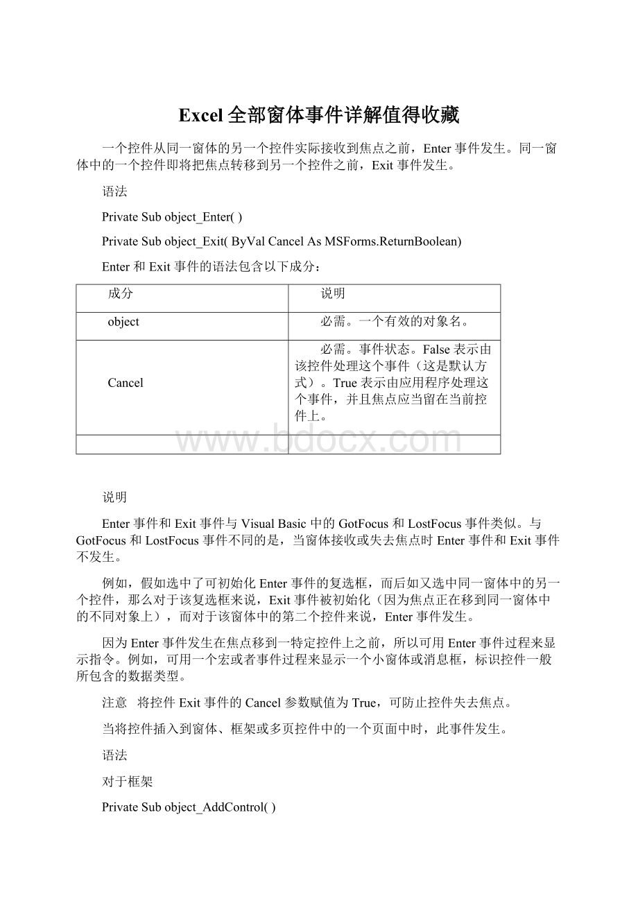 Excel全部窗体事件详解值得收藏Word文档下载推荐.docx_第1页