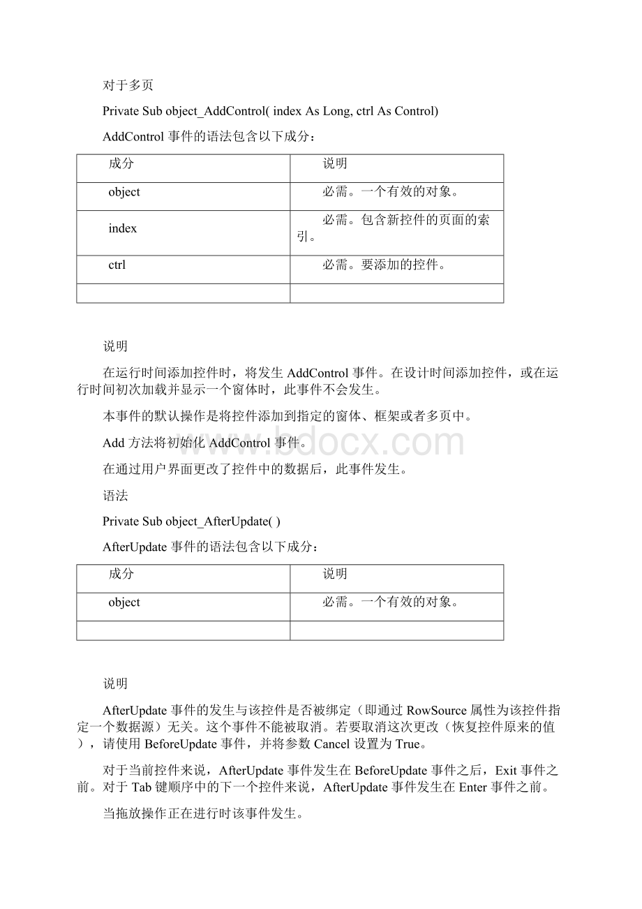 Excel全部窗体事件详解值得收藏Word文档下载推荐.docx_第2页