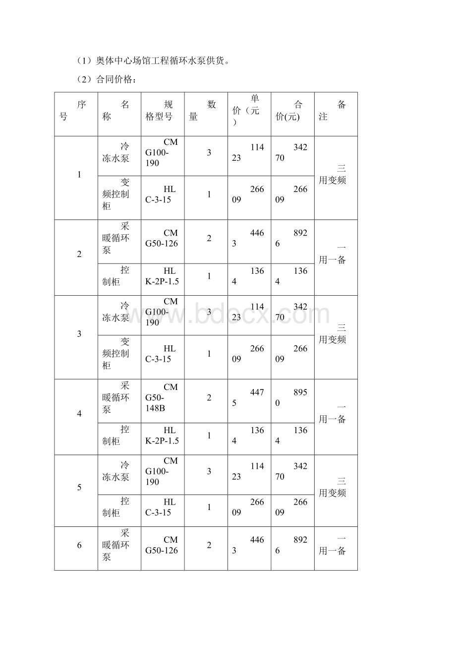 奥林匹克体育中心循环水泵供货合同Word文件下载.docx_第2页