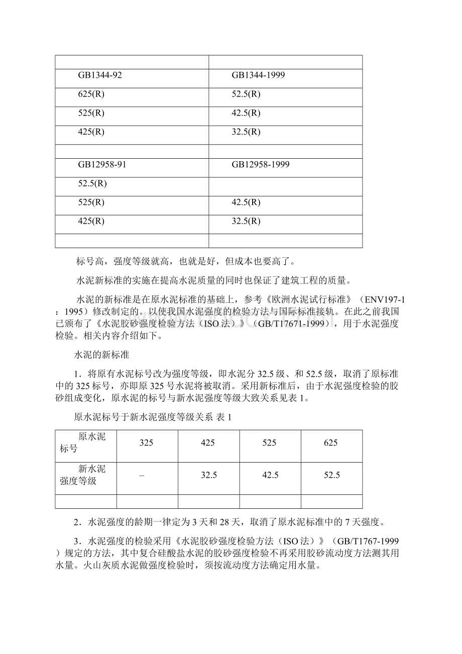 水泥的标号等知识Word下载.docx_第3页