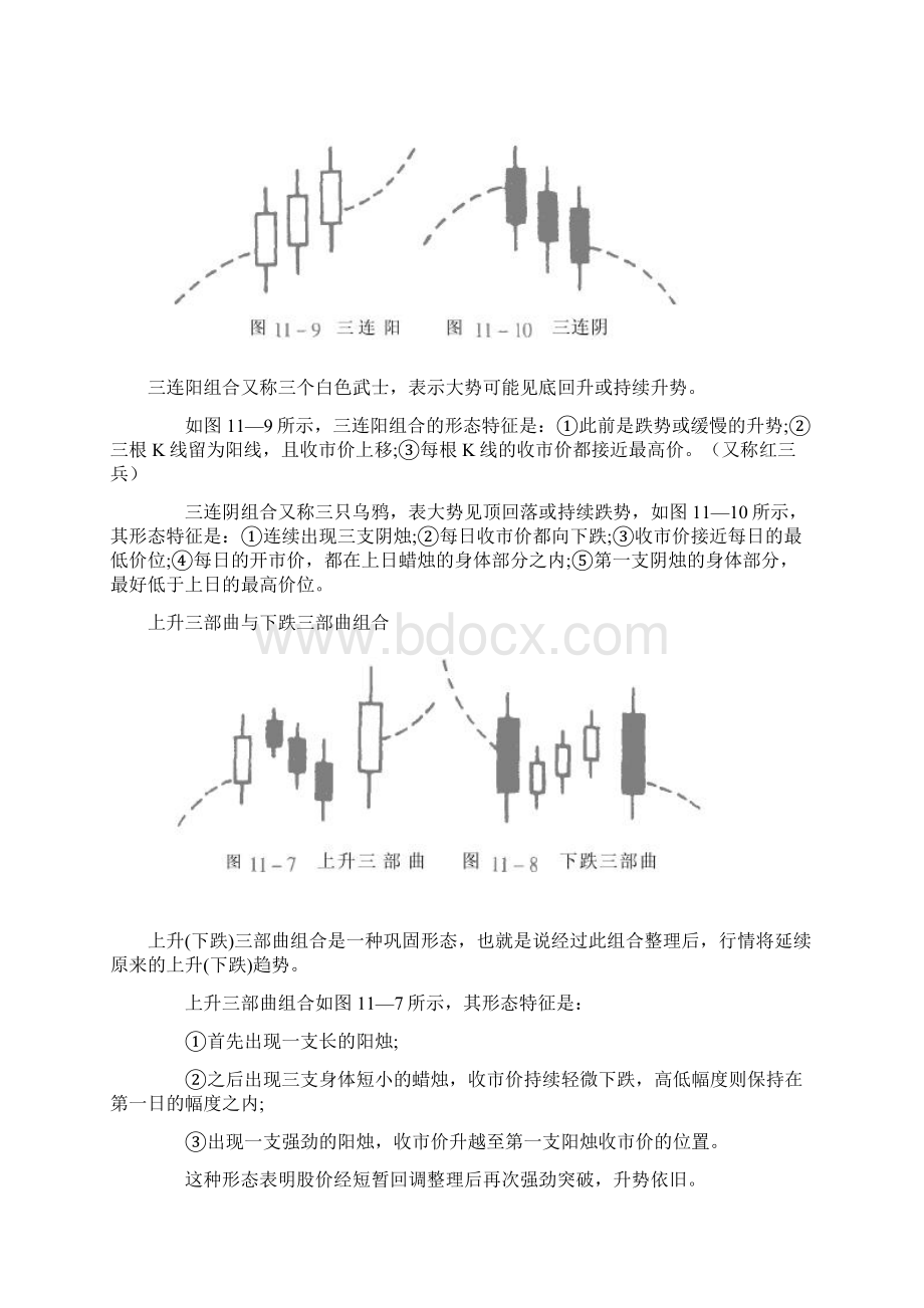 股票K线图基础知识.docx_第2页