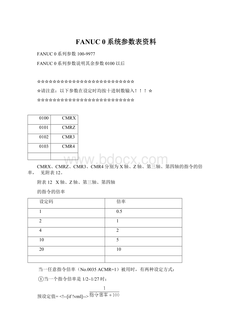 FANUC 0系统参数表资料.docx_第1页