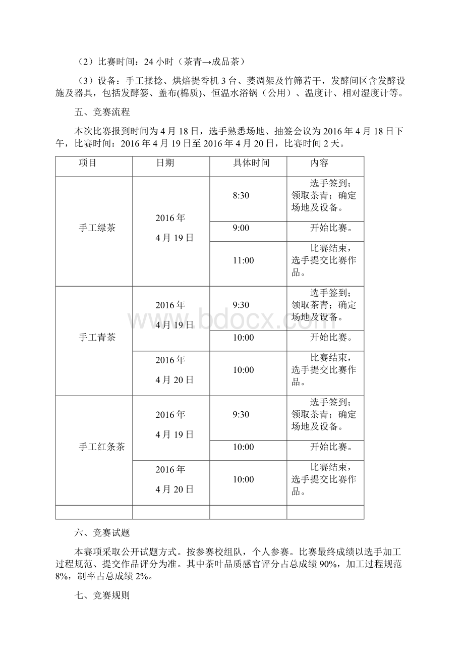 Z2629手工制茶赛项规程中职组.docx_第2页