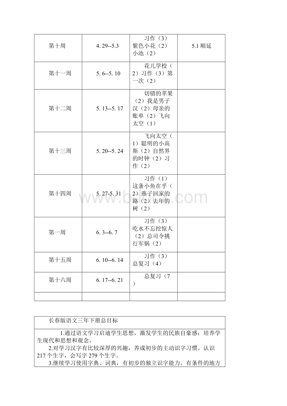 语文知识点春长春版小学语文三年级下册全册教案总结.docx_第2页