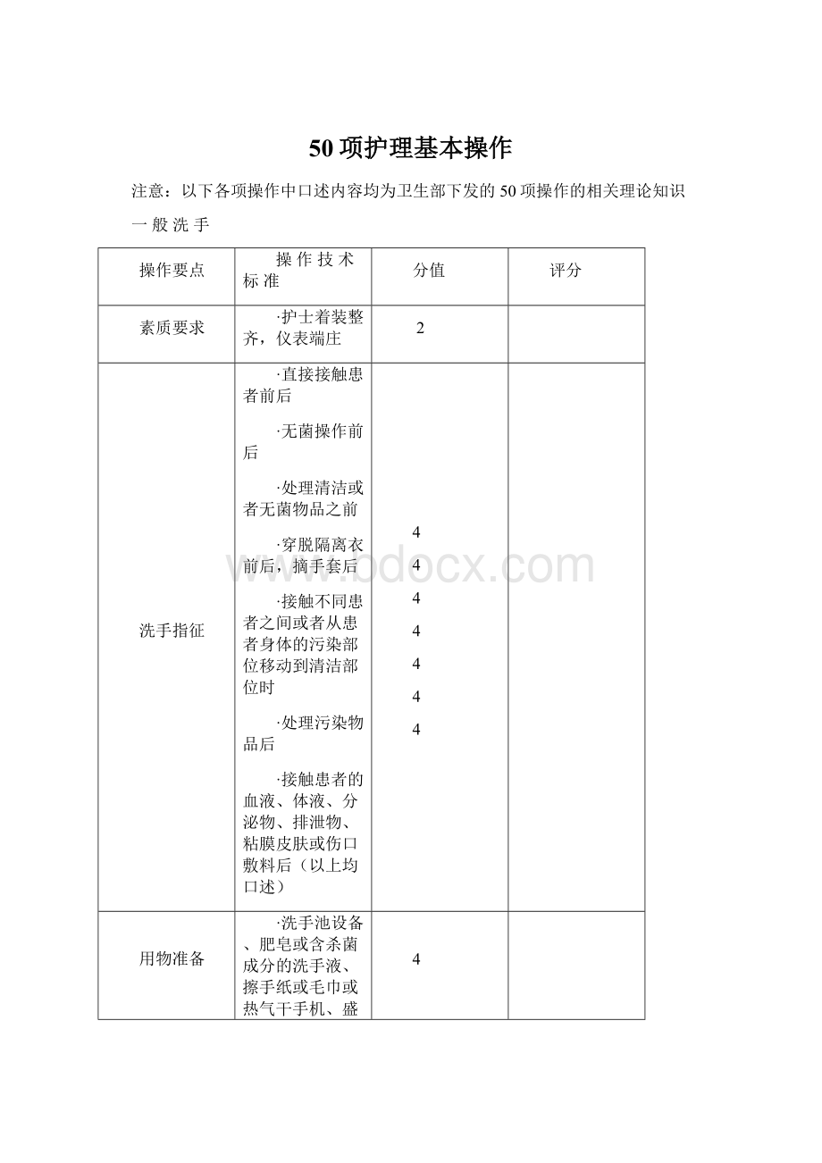 50项护理基本操作Word文档下载推荐.docx