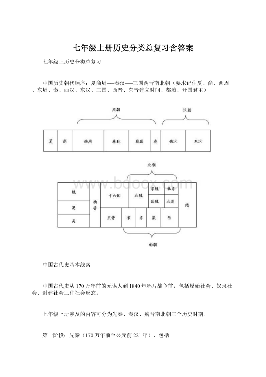 七年级上册历史分类总复习含答案.docx_第1页