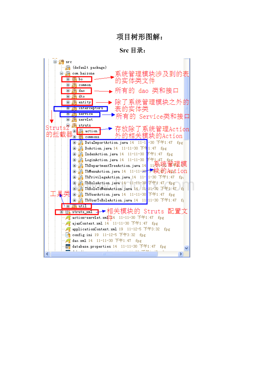 客户管理项目开发详细功能说明文档.docx_第2页