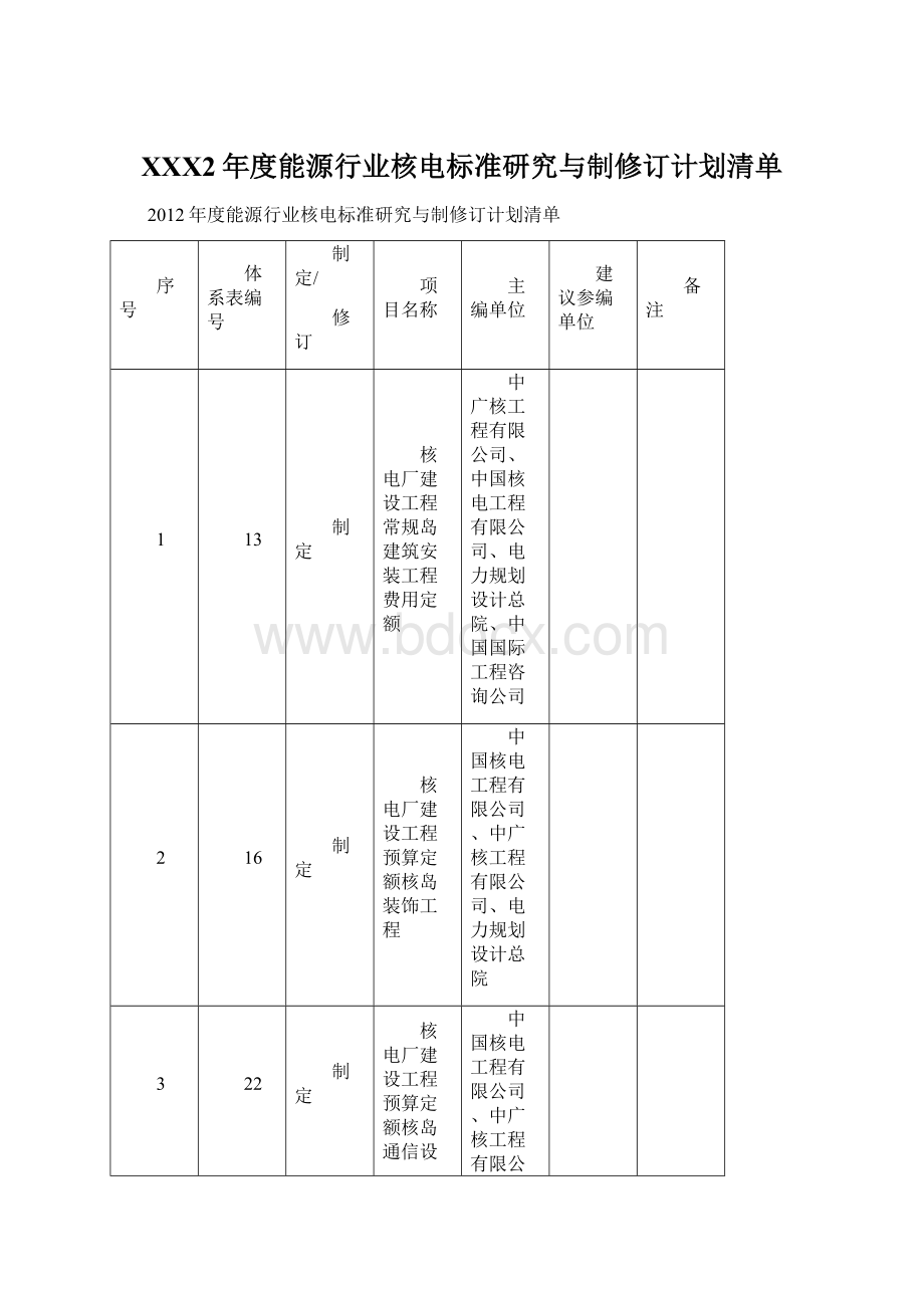 XXX2年度能源行业核电标准研究与制修订计划清单.docx