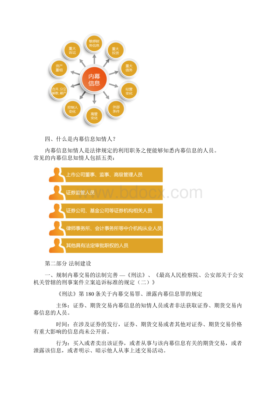 内幕交易基础知识法律法规和监管.docx_第2页