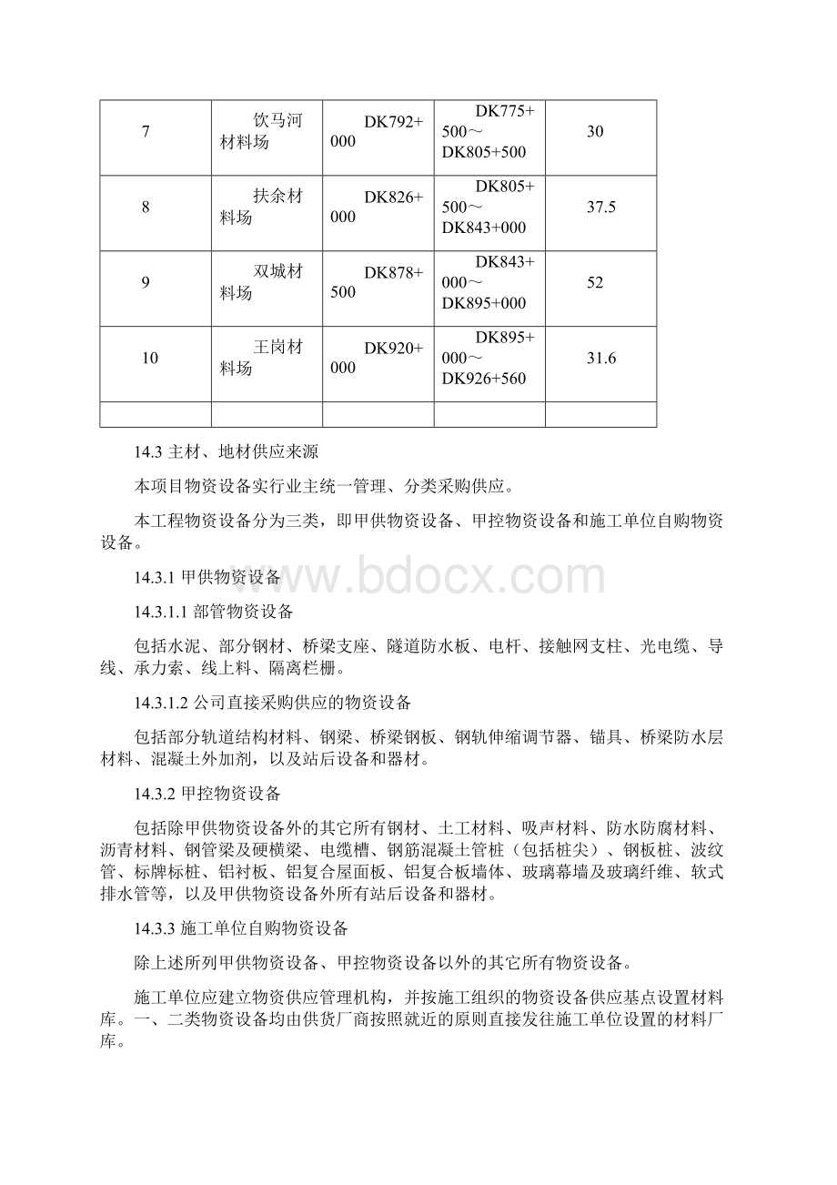 第十四章主要材料供应计划.docx_第2页