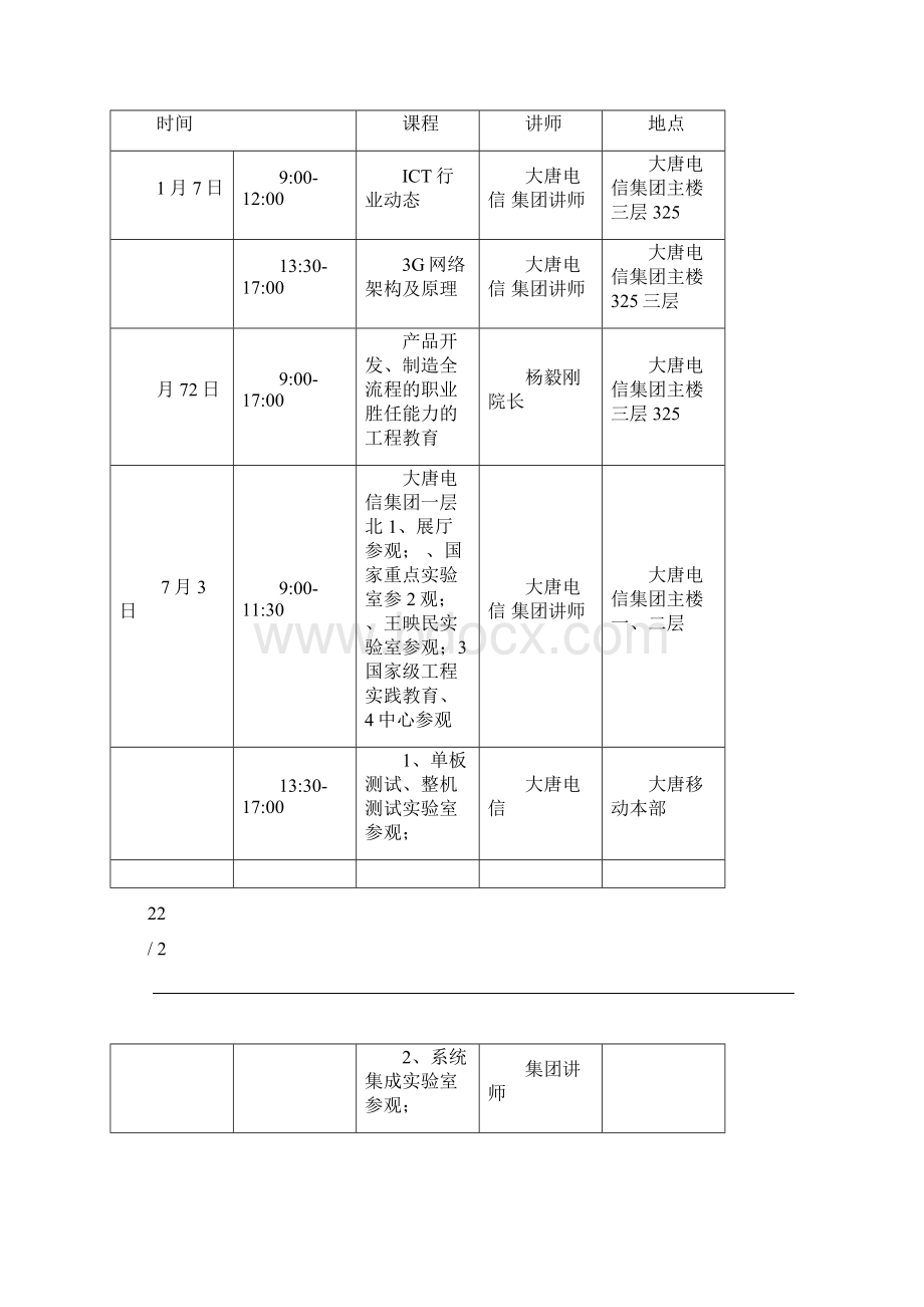 北邮通信工程专业实习大唐实习报告.docx_第2页