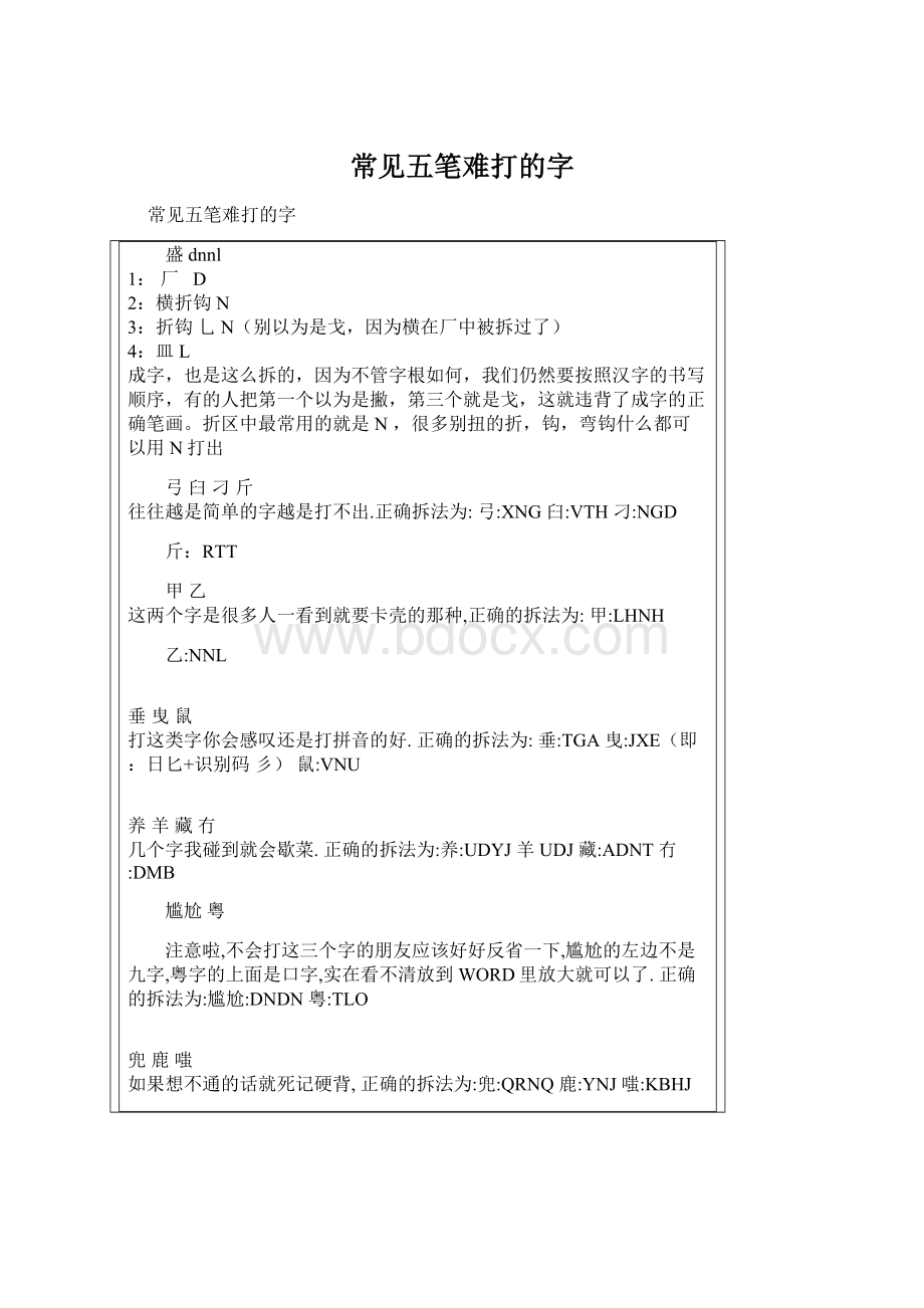 常见五笔难打的字文档格式.docx