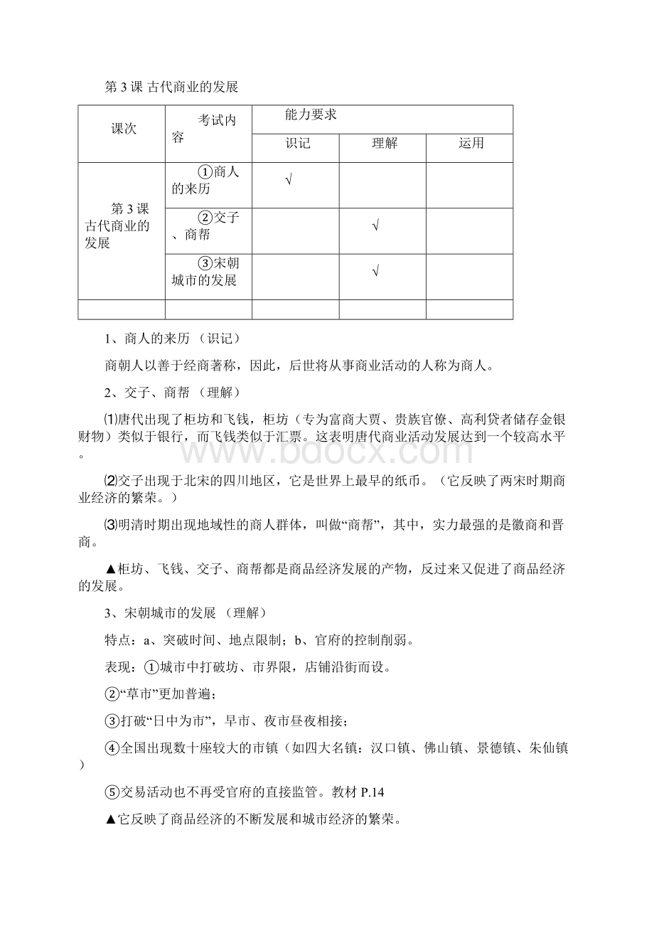 湖南省学业水平测试高中历史必修2复习.docx_第3页