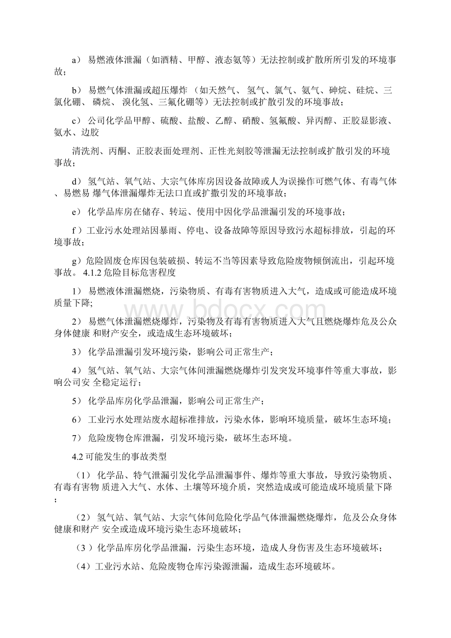 应1突发环境事件专项应急预案Word格式文档下载.docx_第3页