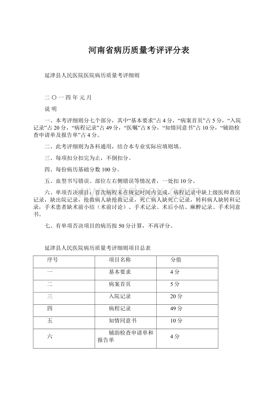 河南省病历质量考评评分表.docx_第1页