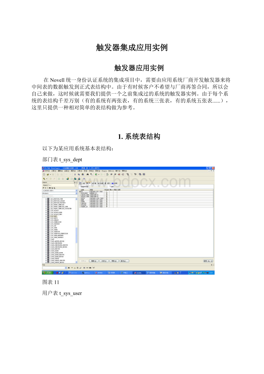 触发器集成应用实例.docx