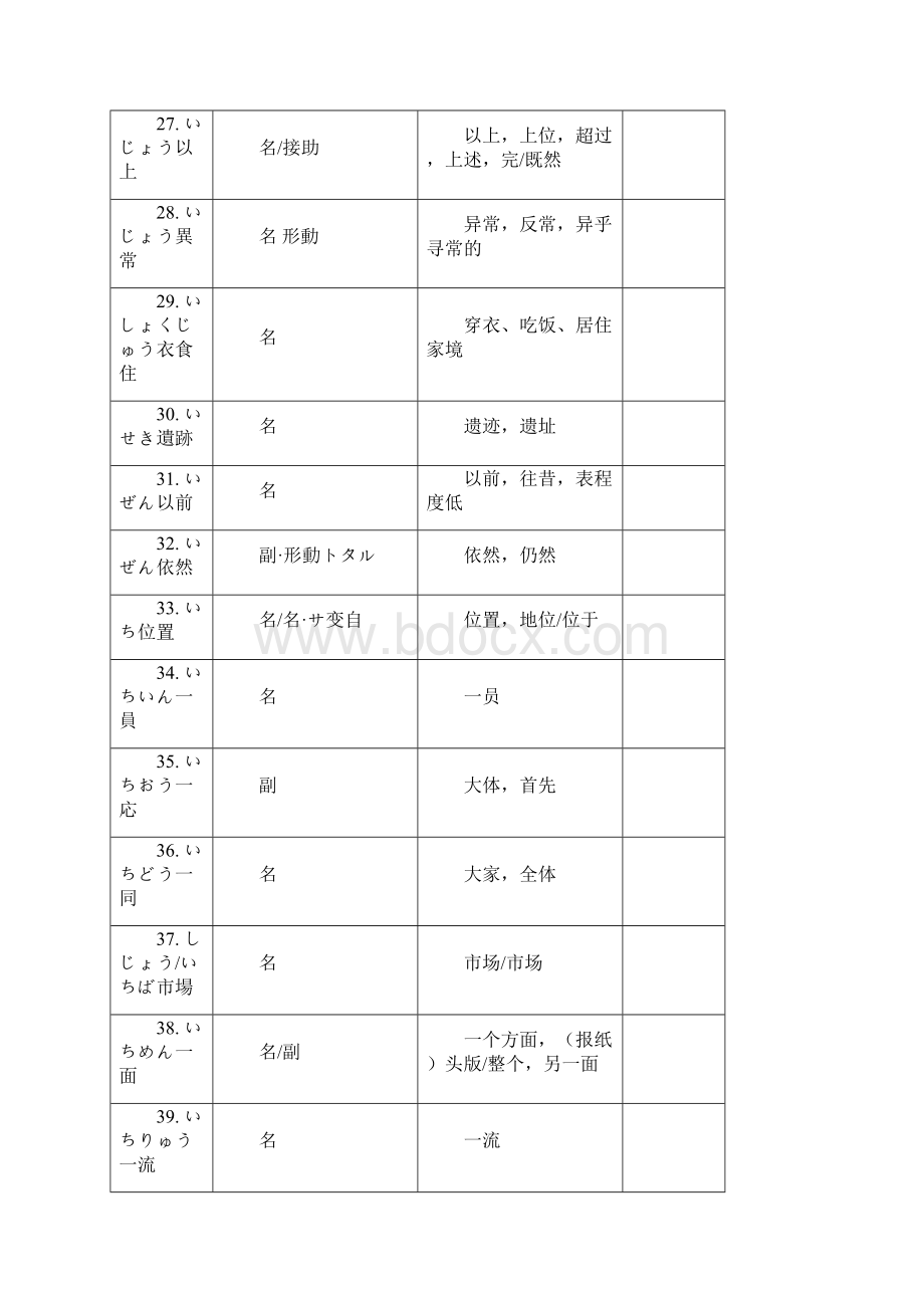 日语专四単语音读.docx_第3页