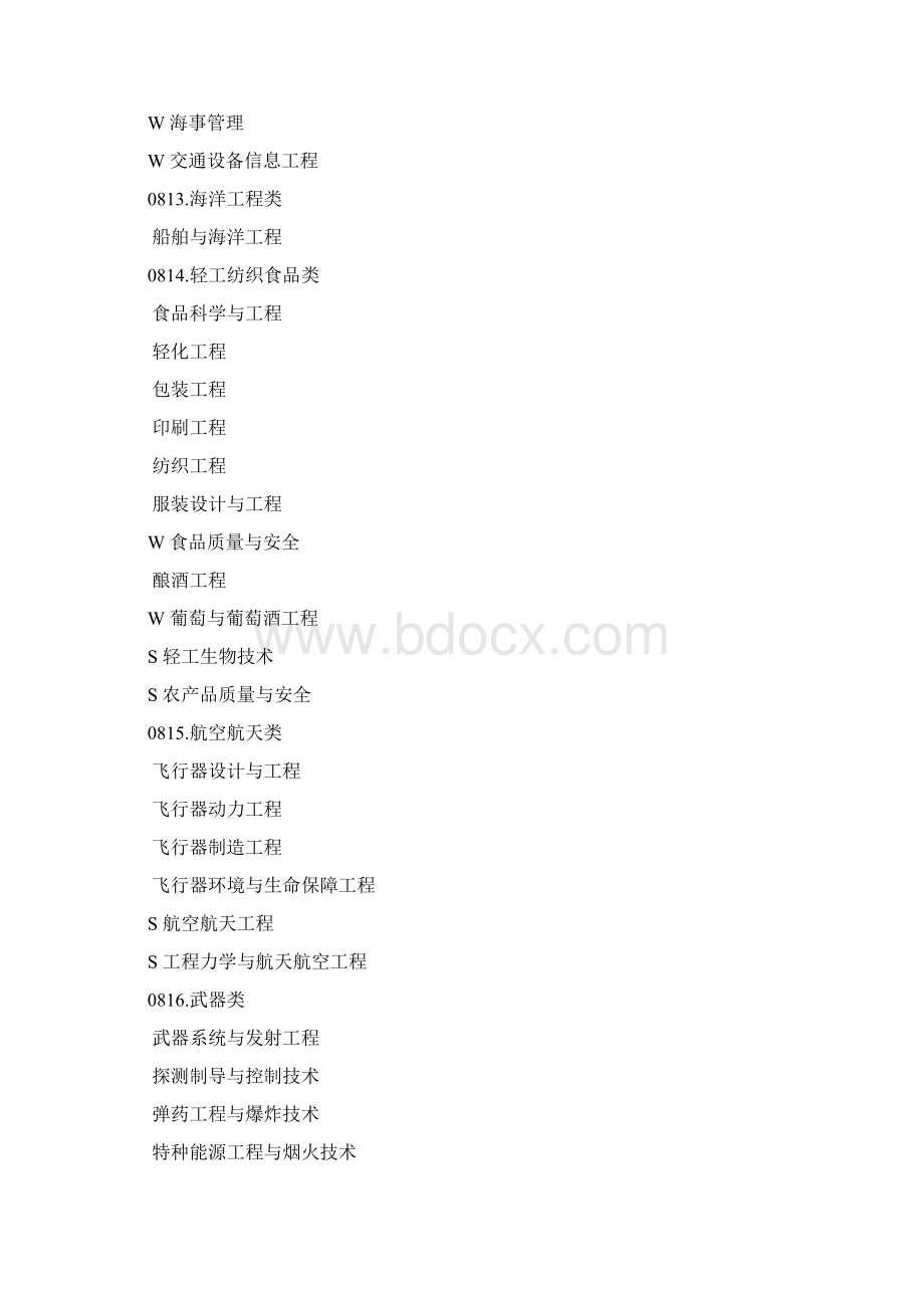 工程类与工程经济类的专业Word格式文档下载.docx_第2页