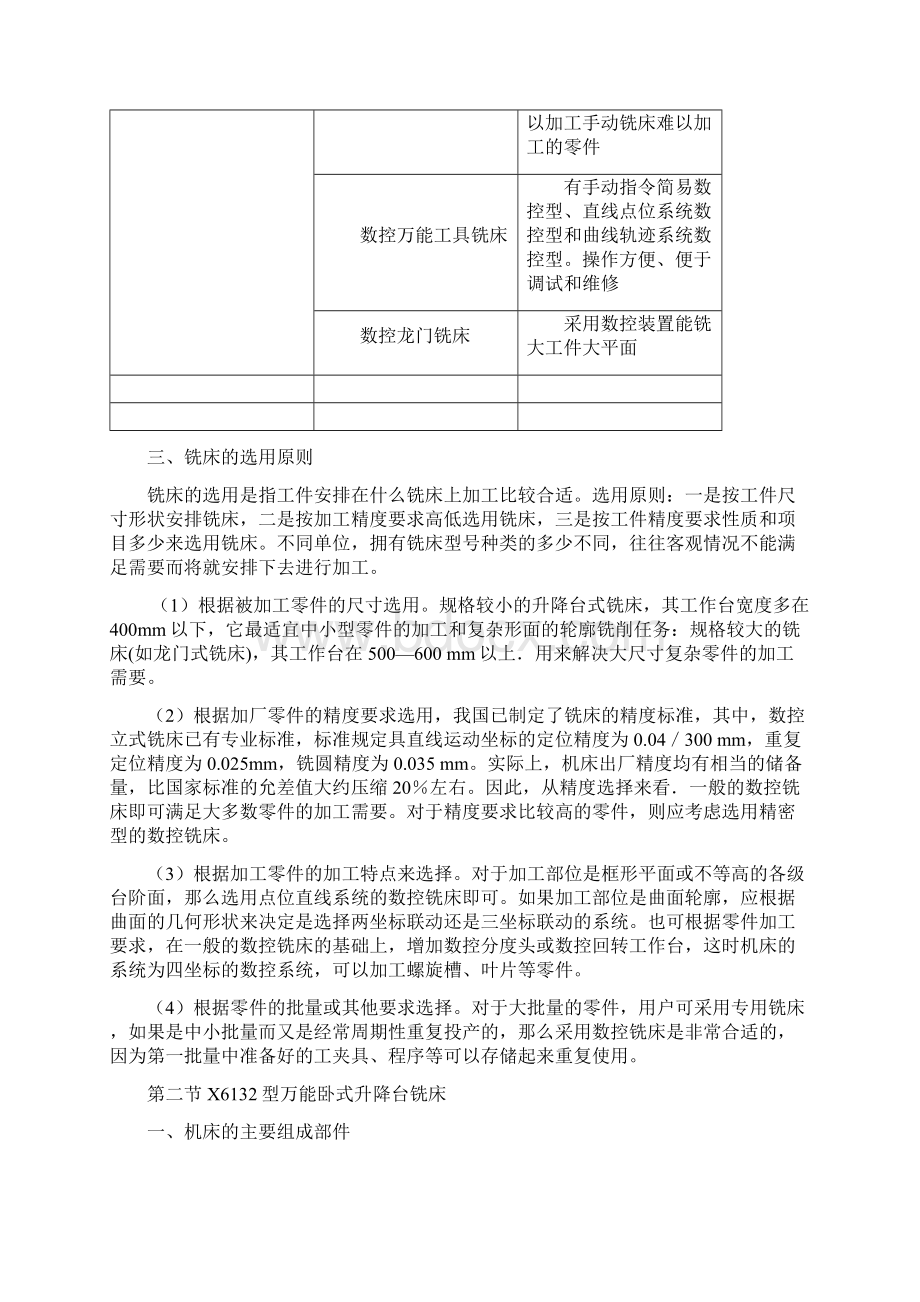 铣床Word下载.docx_第3页