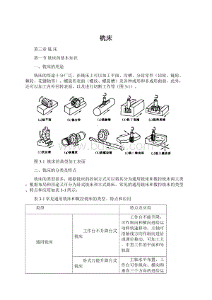 铣床.docx