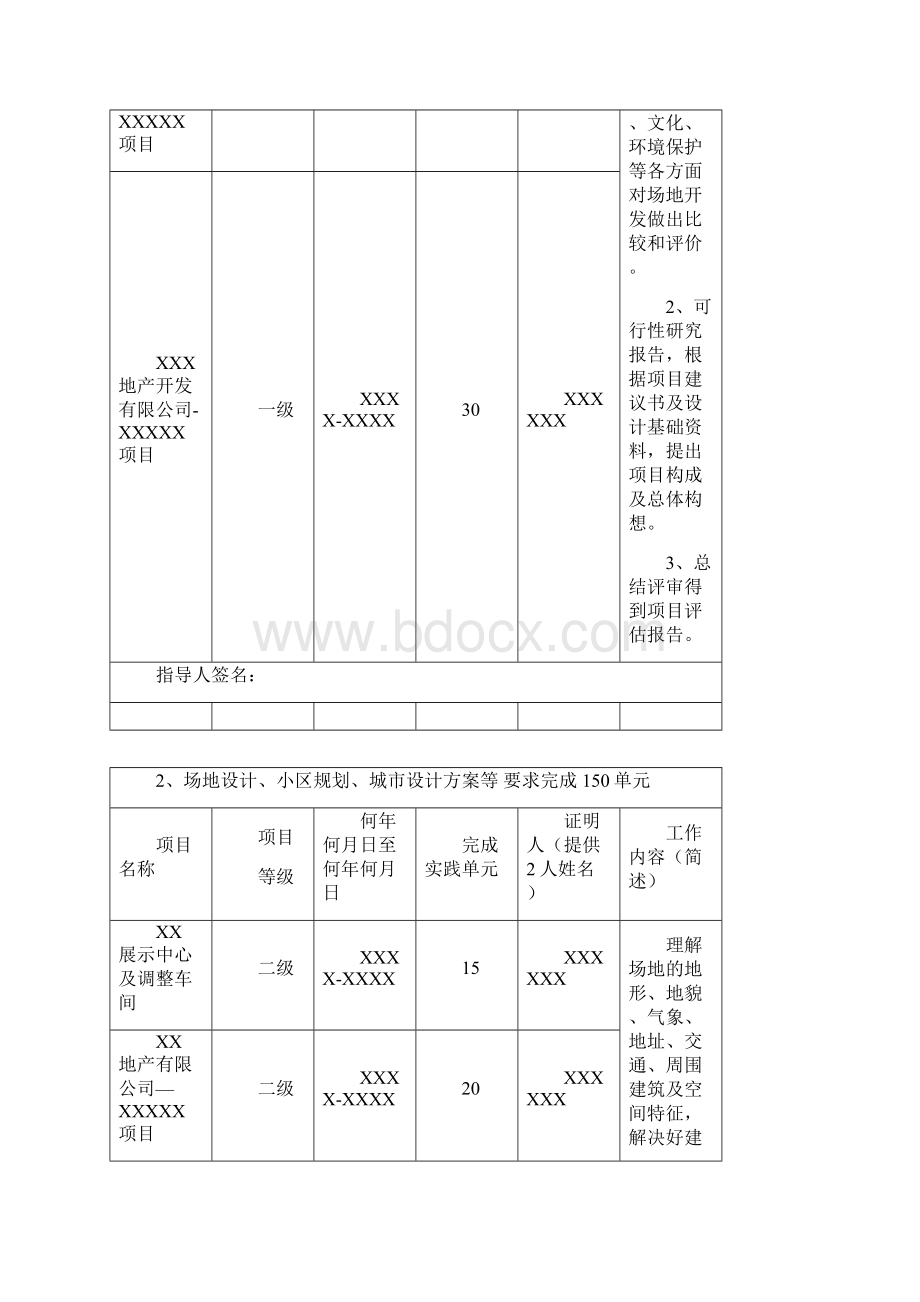 一级注册建筑师职业实践登记手册填写范例讲解Word格式.docx_第3页