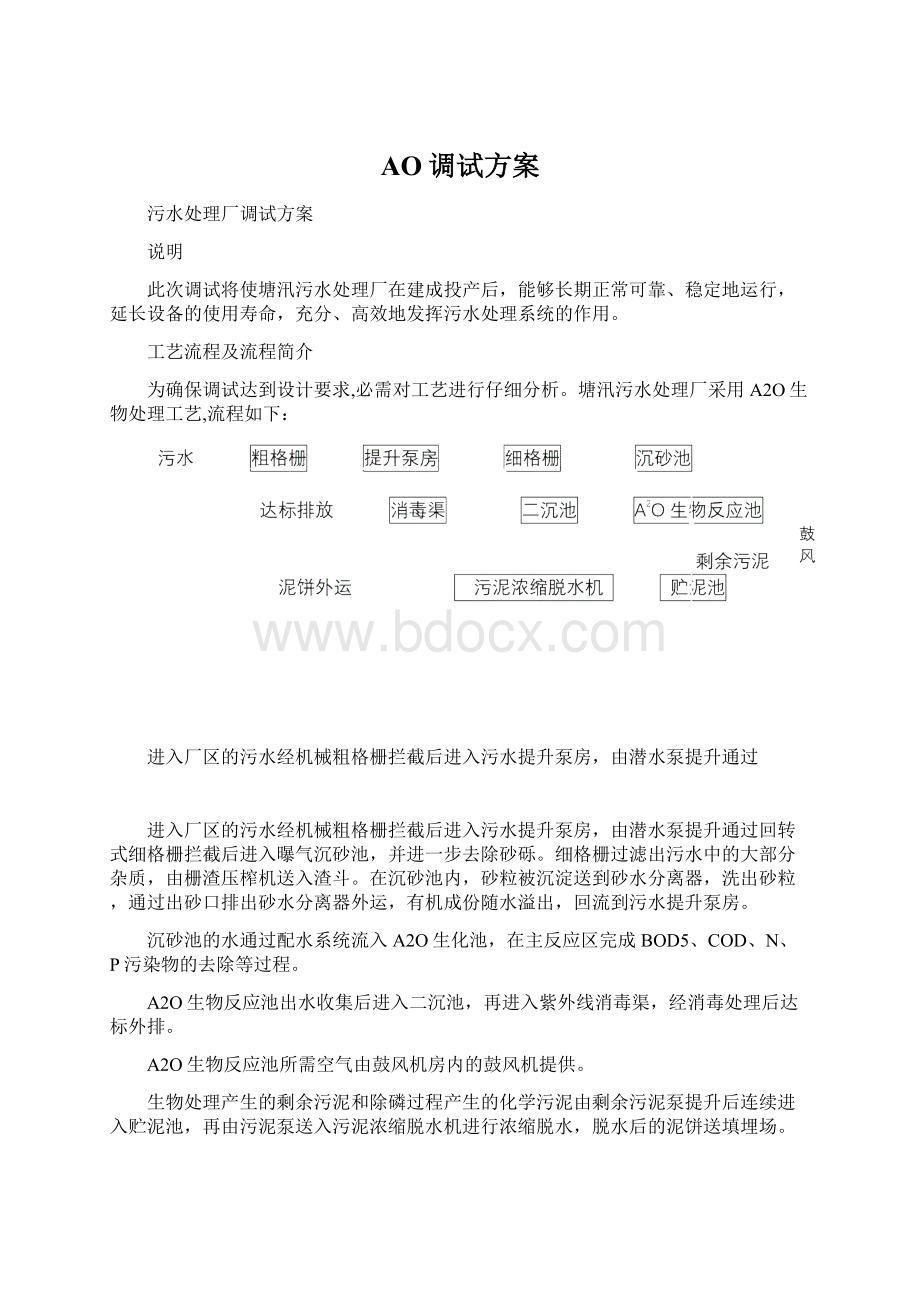 AO调试方案Word格式.docx