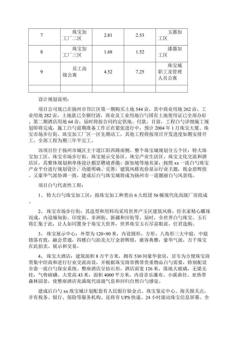 XX地区珠宝城商业综合体项目工程建设可行性研究报告.docx_第3页