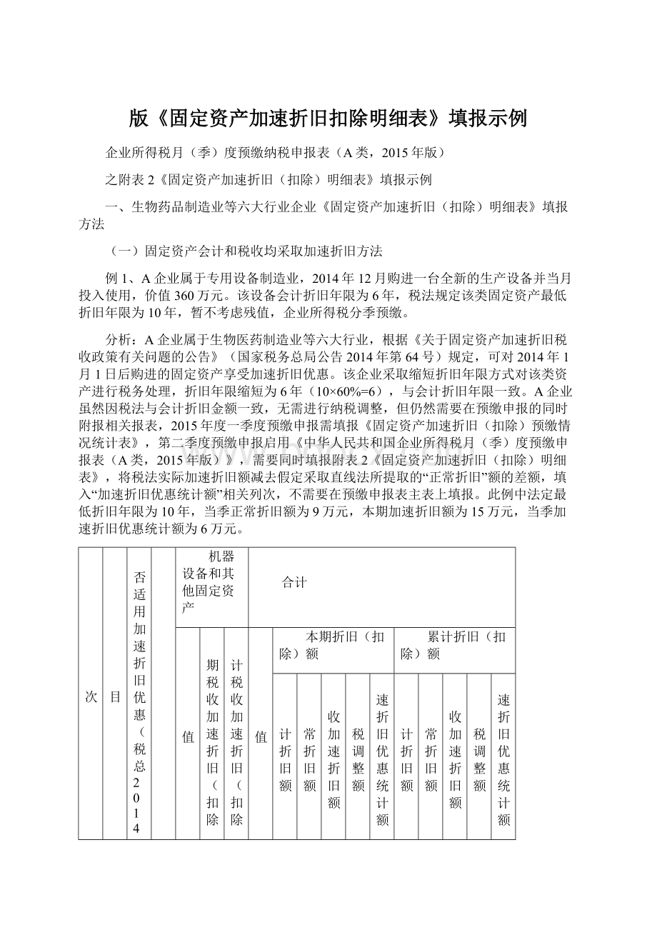 版《固定资产加速折旧扣除明细表》填报示例Word文档格式.docx