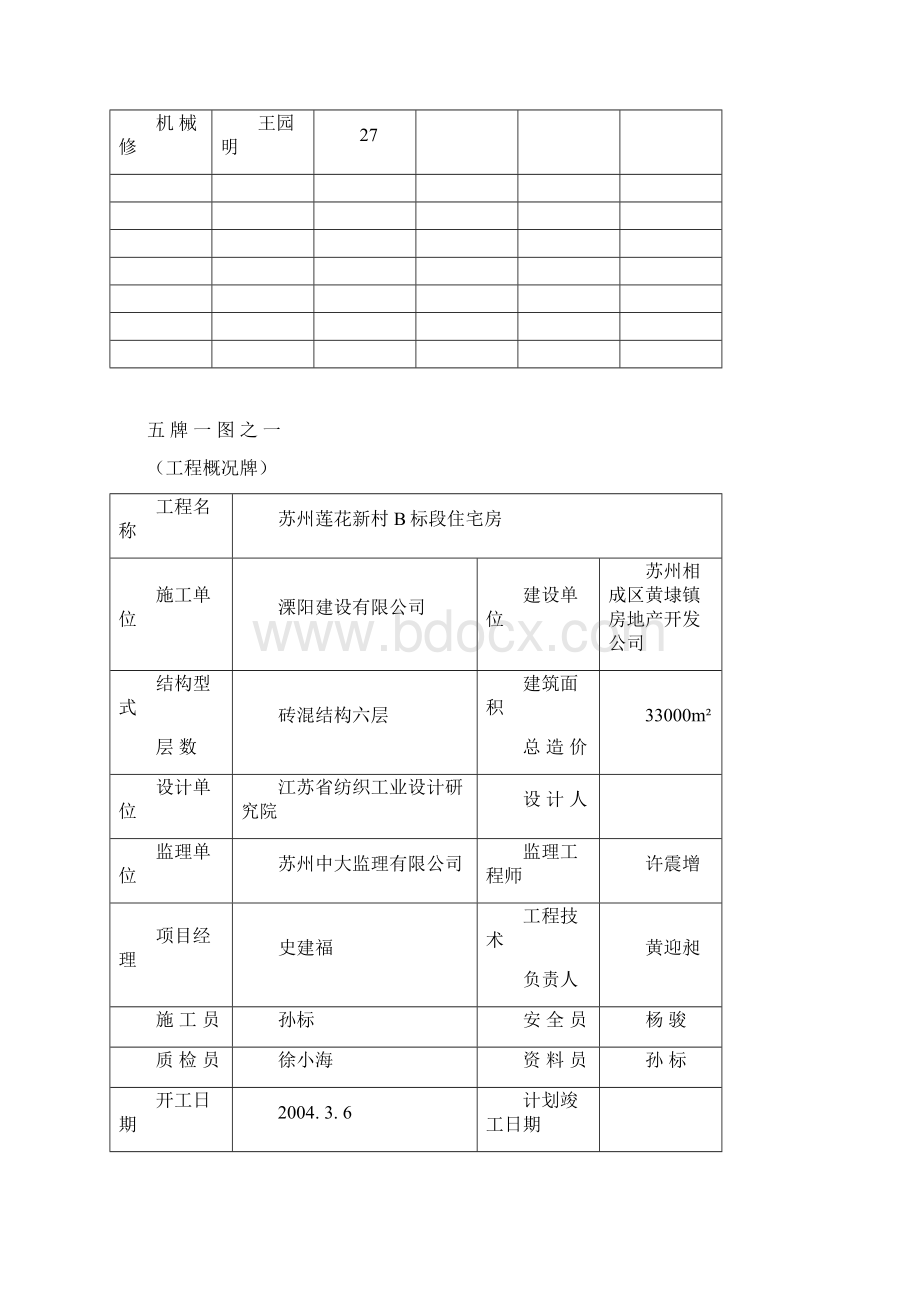 新安全生产资料.docx_第3页