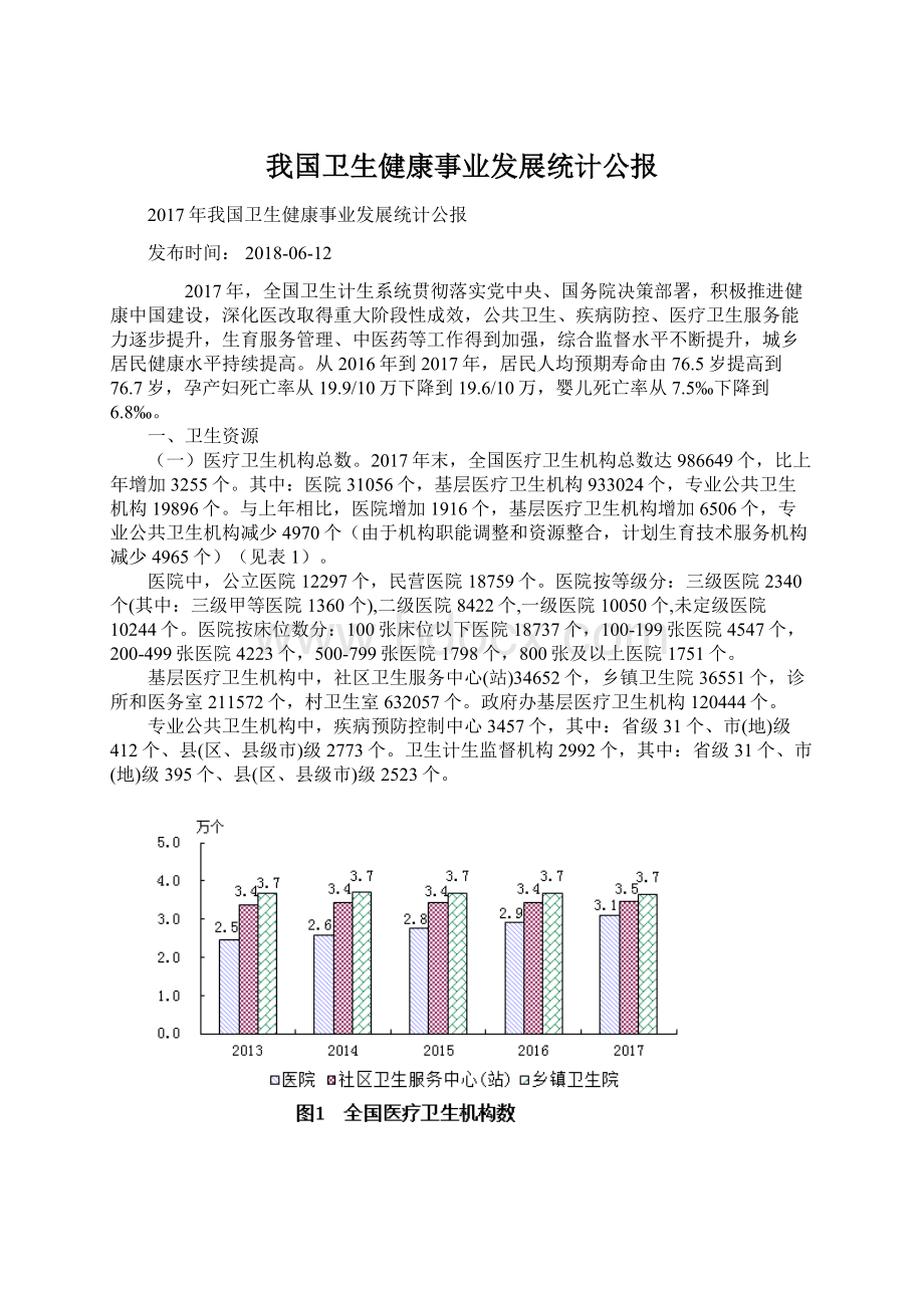 我国卫生健康事业发展统计公报Word格式文档下载.docx_第1页