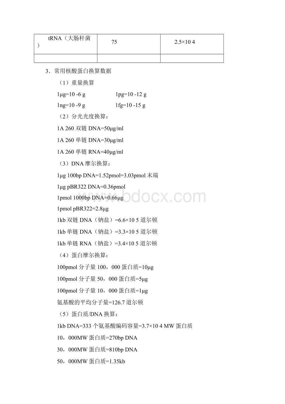 分子实验室常用数据Word下载.docx_第2页